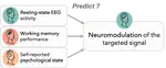 Predictors of the modulation of brain activity through neurofeedback